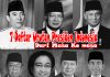 Daftar urutan Presiden Indoneisa dari masa ke masa